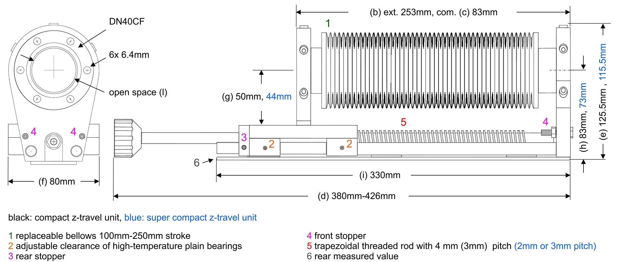 image dimensions of z-travel unit